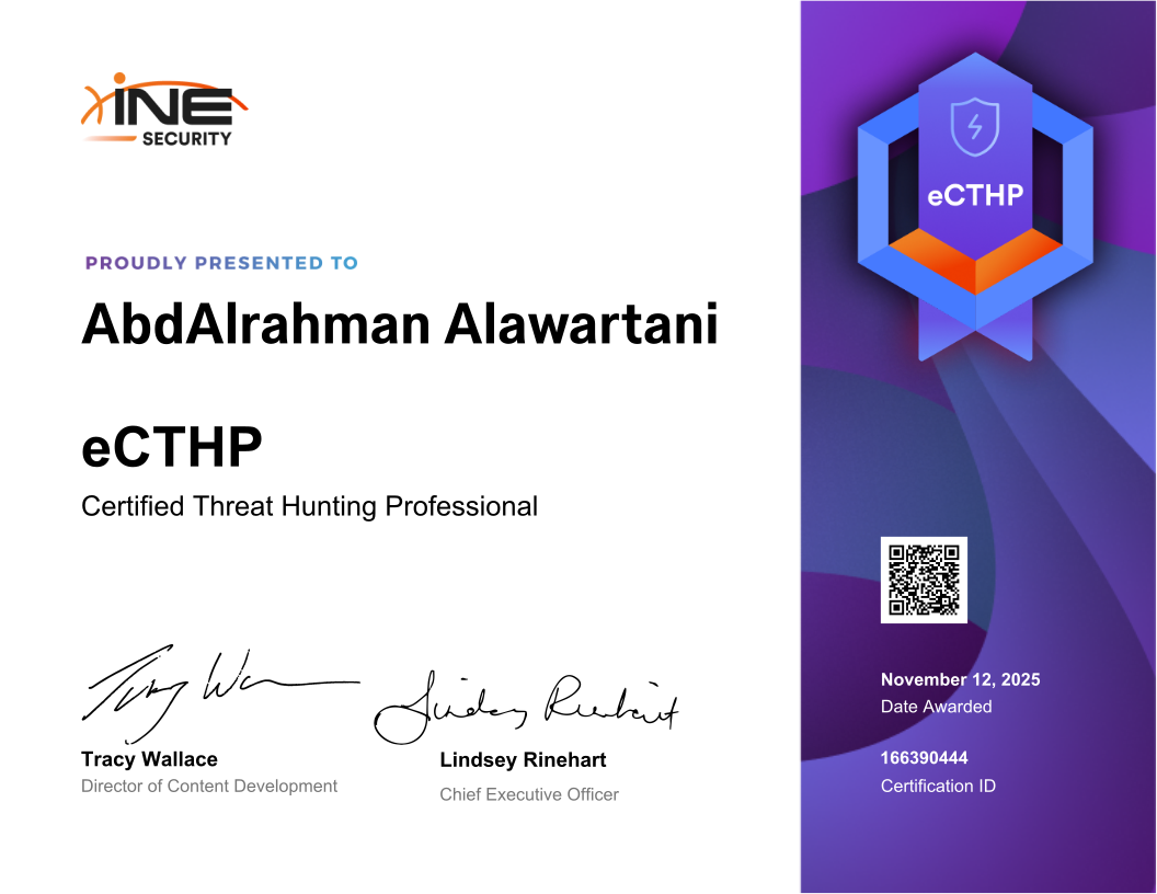 Abdalrahman Alawartani — eCTHP (Certified Threat Hunting Professional)