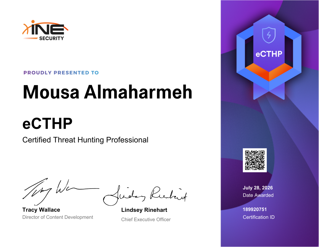 Mousa Almaharmeh — eCTHP (Certified Threat Hunting Professional)