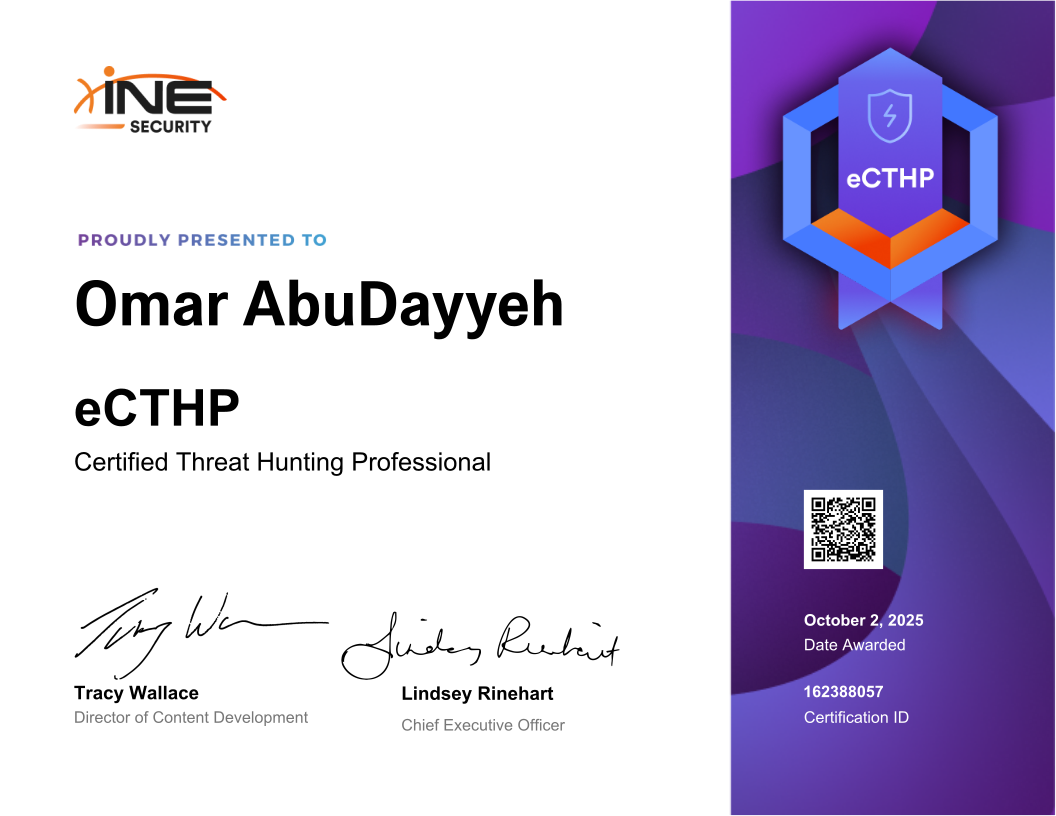 Omar Abudayyeh — eCTHP (Certified Threat Hunting Professional)