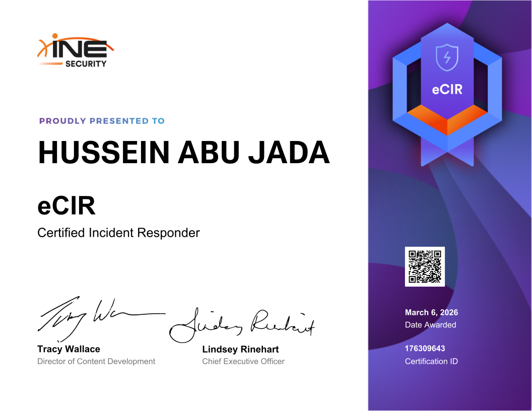 Hussein Abu Jada — eCIR (Certified Incident Responder)
