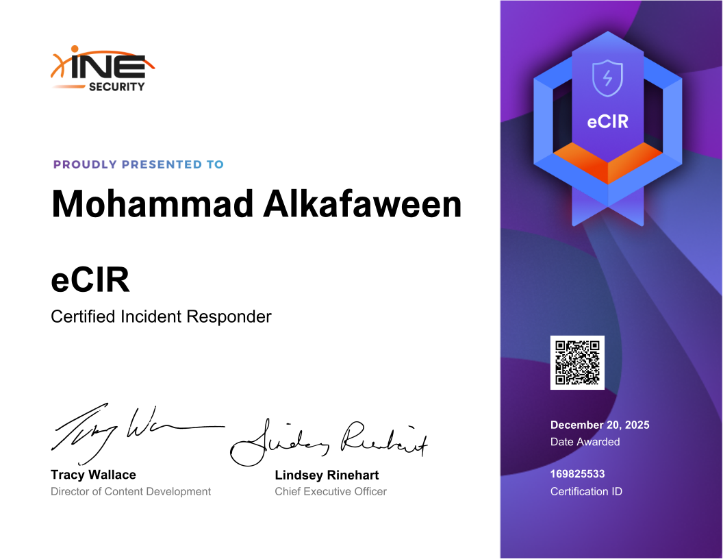 Mohammad Alkafaween — eCIR (Certified Incident Responder)