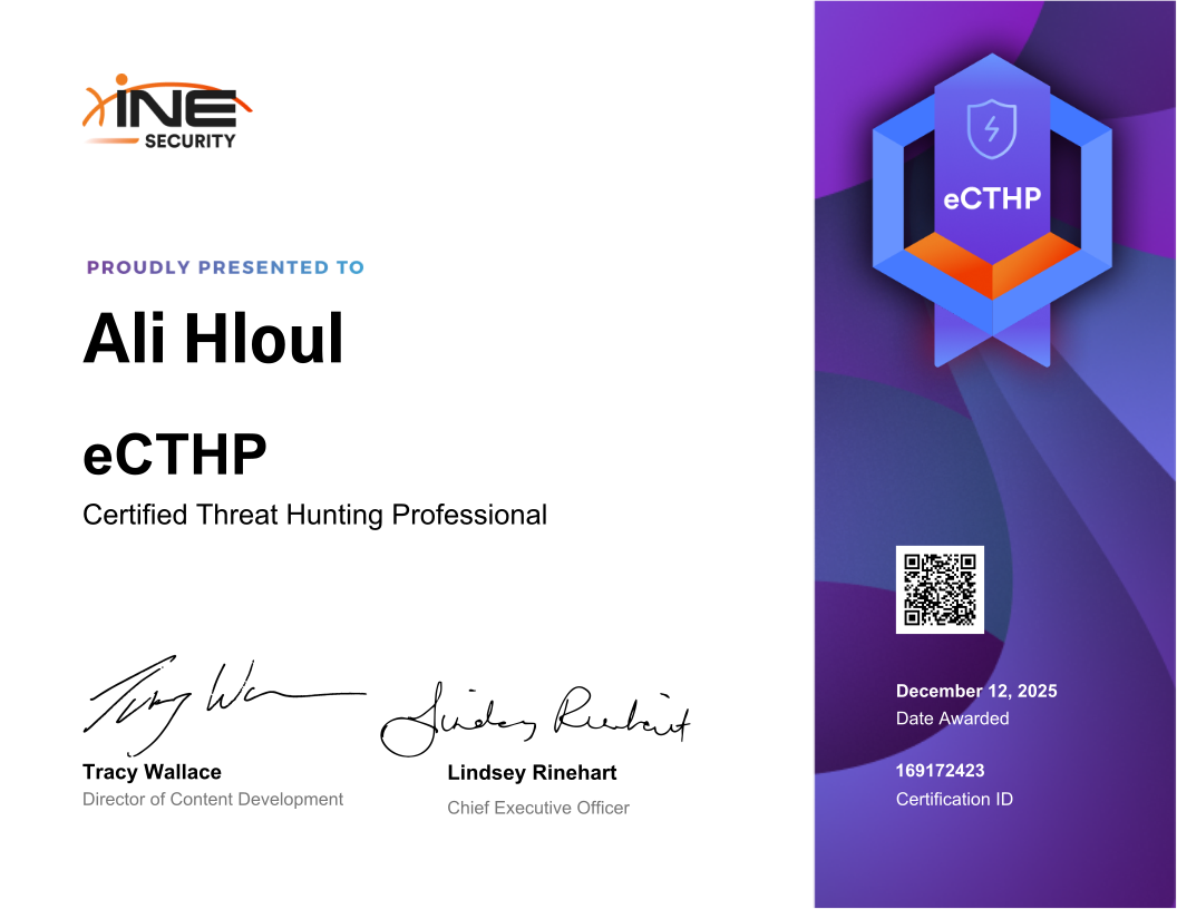 Ali Hloul — eCTHP (Certified Threat Hunting Professional)