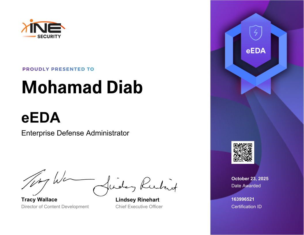 محمد احمد محمد دياب — eEDA (Enterprise Defense Administrator)