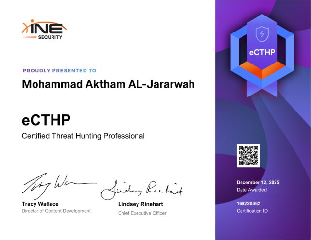 Mohammad Aktham Al-Jararwah — eCTHP