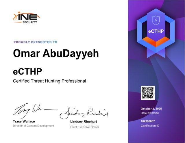 Omar Abudayyeh — eCTHP