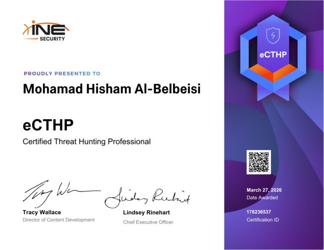 Mohamad Hisham Al-Belbeisi — eCTHP